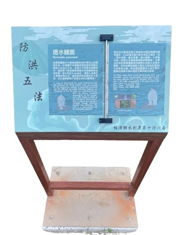 防洪解說牌