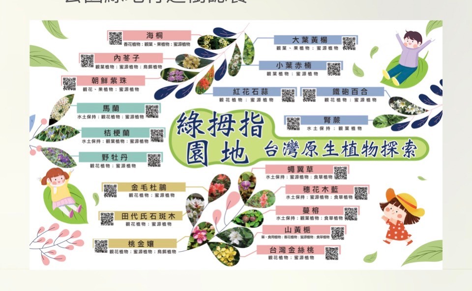 工程告示牌及竣工銘牌