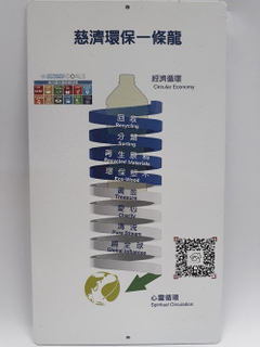 大愛塑木解說牌