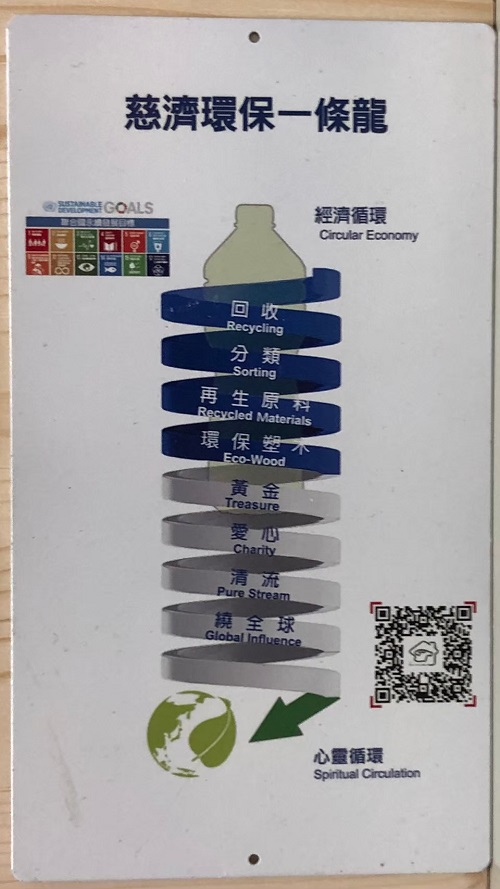 慈济环保解说牌